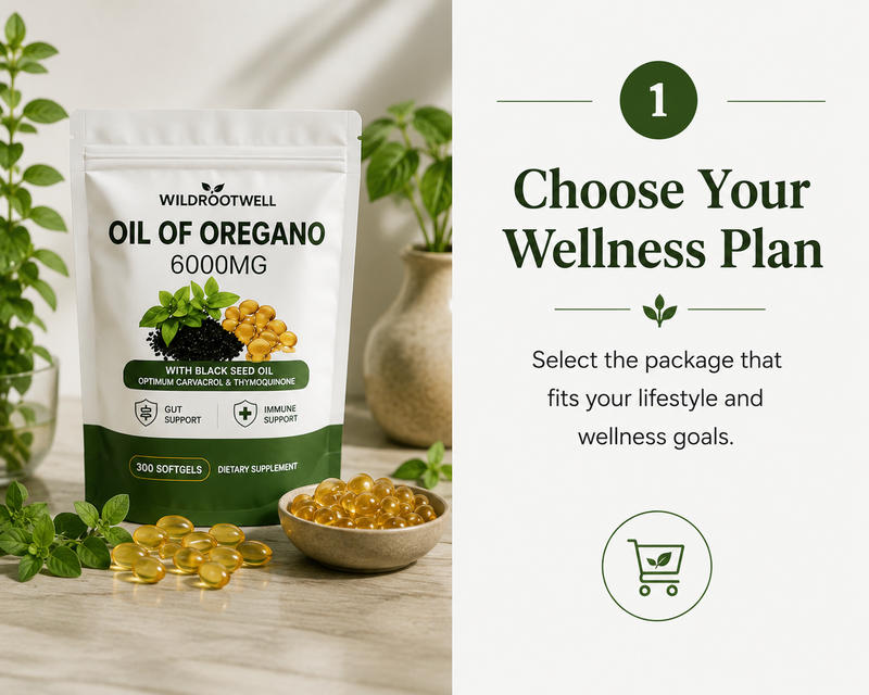 Step 1: Choose Your Wellness Plan